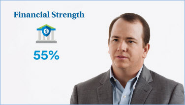  Pensions team discuss the latest PRT Poll and the drivers influencing the selection of an insurer