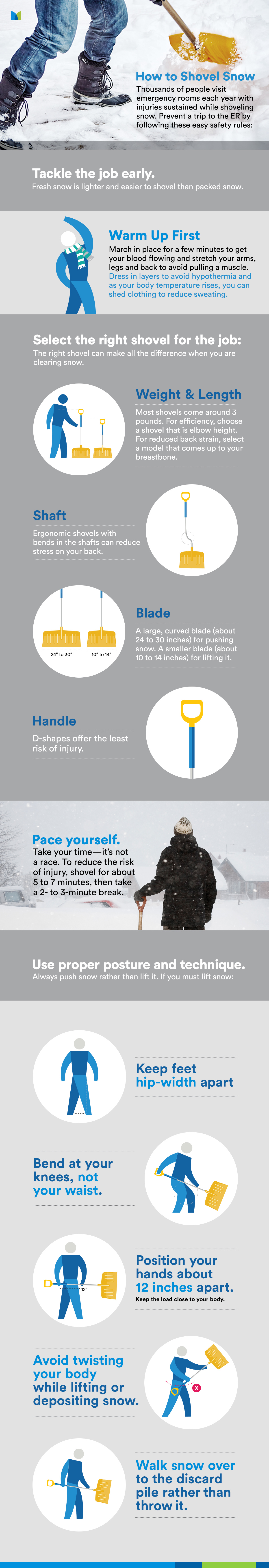 How to Shovel Snow the Right Way The MetLife Blog